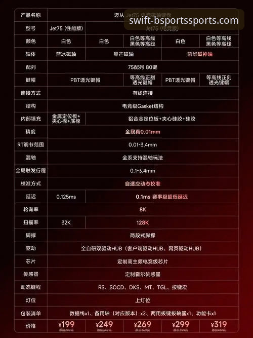 BSPORTS安全代码 B体育官网BSPORTS安全代码使用教程:从登录到赛事数据全掌握